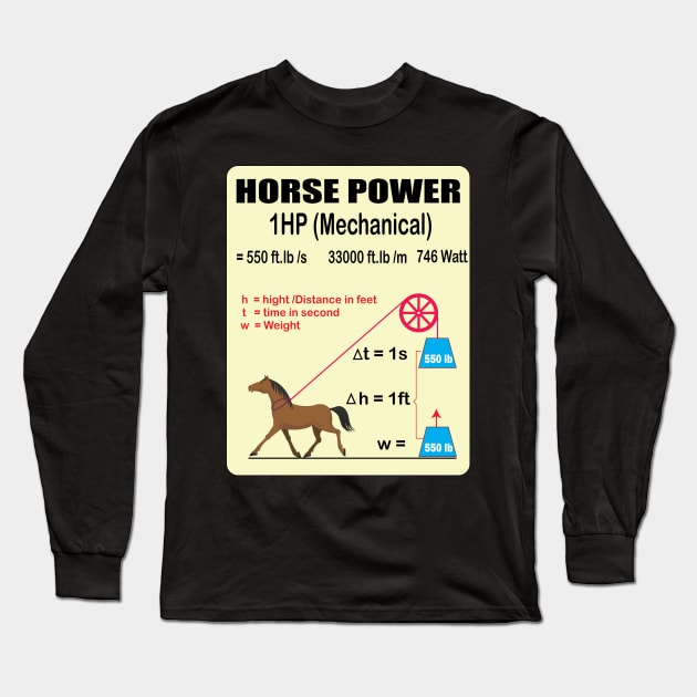 Horsepower Explanation Mechanical to electrical  horse power posters for Electrical and Mechanical engineers Long Sleeve T-Shirt by ArtoBagsPlus